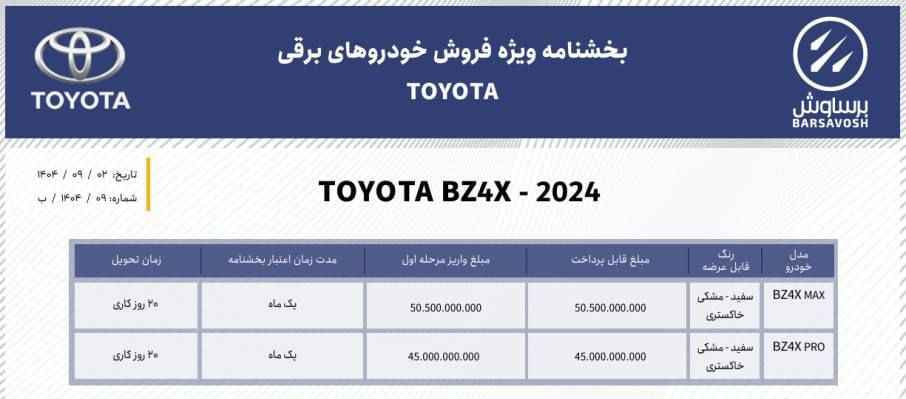 بخشنامه فروش دو تیپ پرو و مکس تویوتا bZ4X - آذر ۱۴۰۴ 
