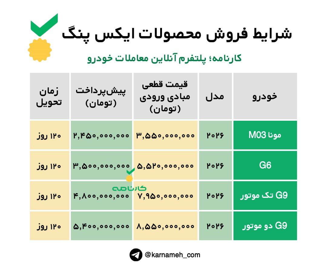 شرایط فروش ایکس پنگ G6 G9 مونا 03 اعلام شد - بهمن ۱۴۰۴