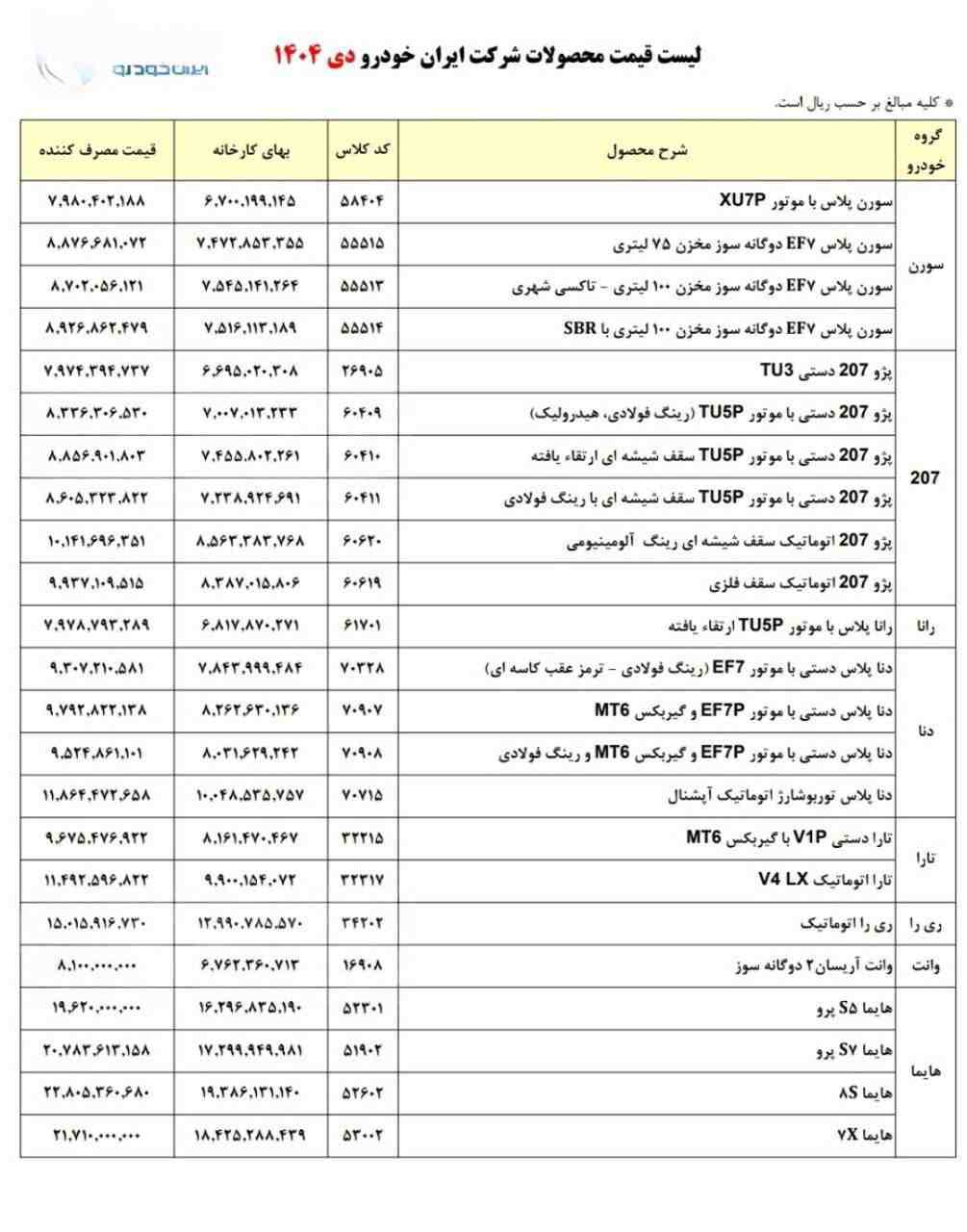 لیست قیمت جدید محصولات ایران خودرو ویژه دی ماه ۱۴۰۴
