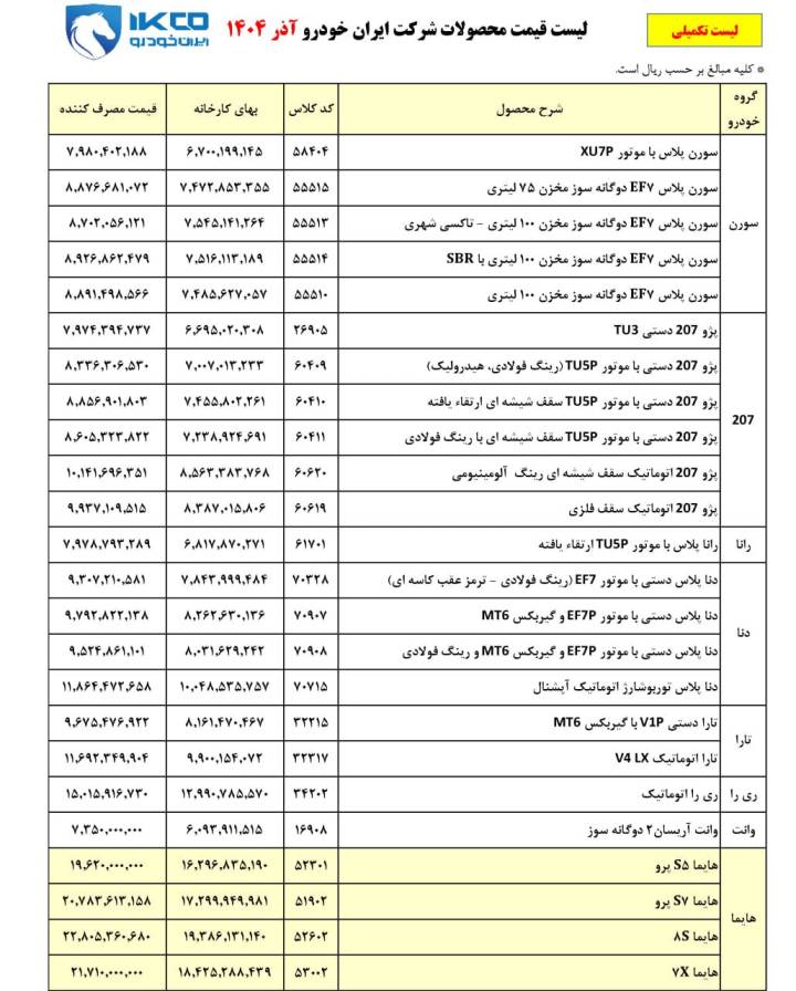 لیست قیمت محصولات ایران خودرو - آذر ۱۴۰۴