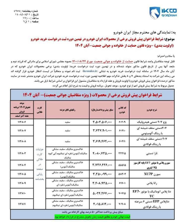 شرایط فروش محصولات ایران خودرو ویژه طرح جوانی جمعیت - آبان ۱۴۰۴