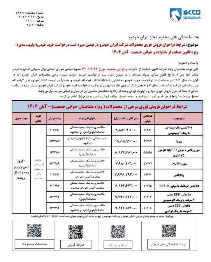 شرایط فروش محصولات ایران خودرو ویژه طرح جوانی جمعیت - آبان ۱۴۰۴