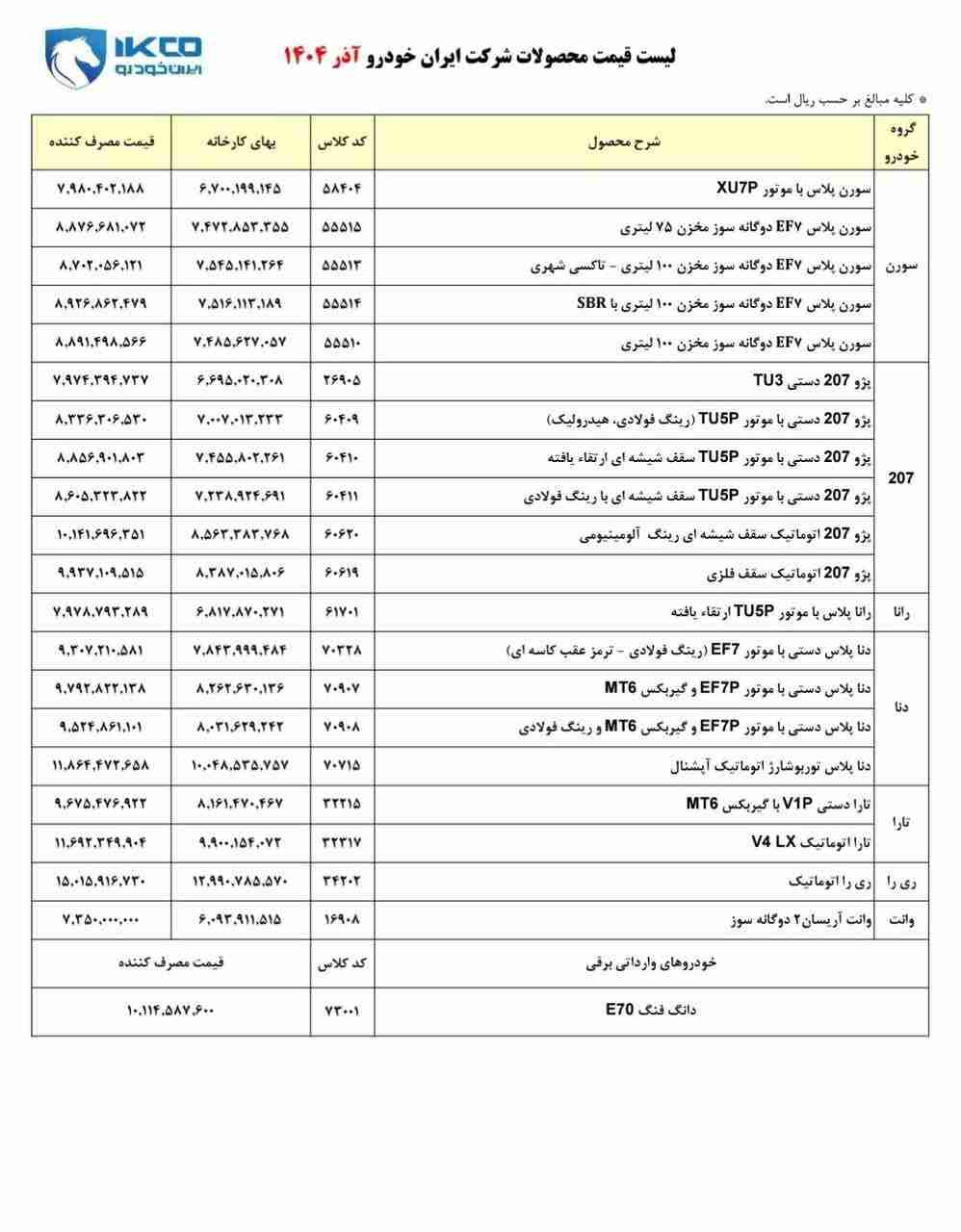 قیمت جدید محصولات ایران خودرو - آذر ۱۴۰۴