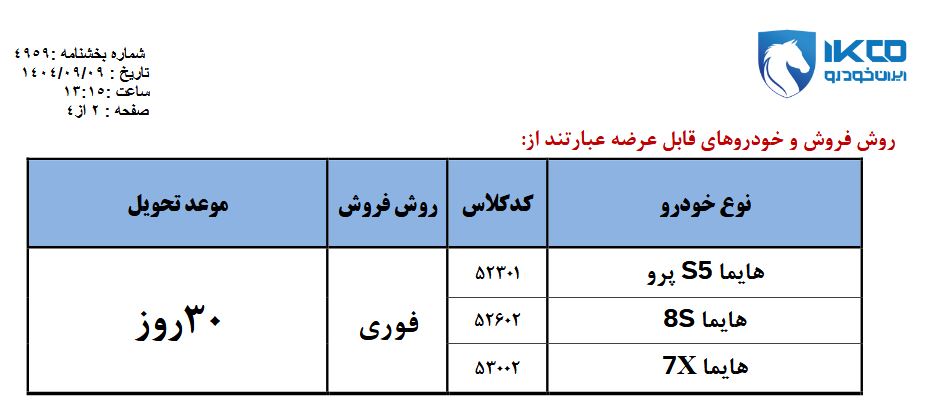 شرایط جدید فروش محصولات ایران خودرو اعلام شد - آذر ۱۴۰۴