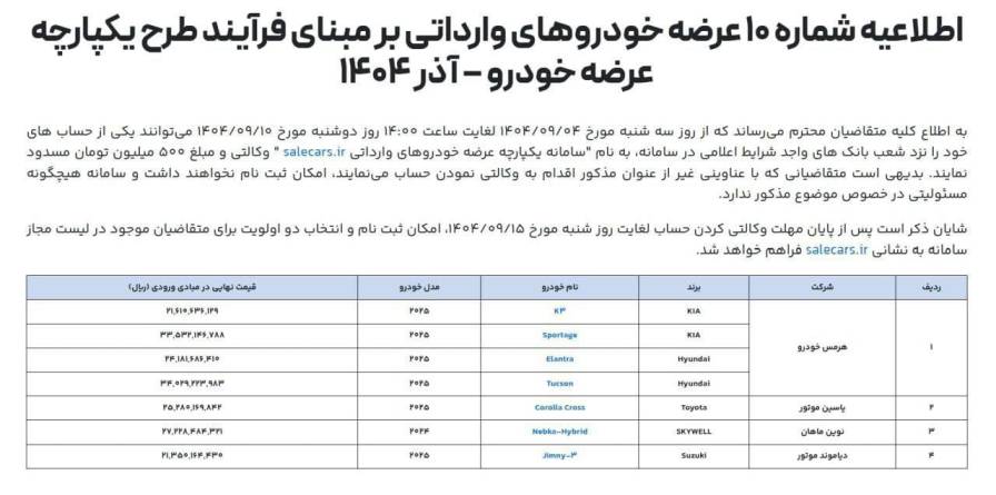 سوزوکی جیمنی به سامانه خودروهای وارداتی اضافه شد - آذر ۱۴۰۴