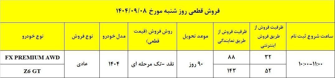 شرایط فروش فونیکس FX و آریزو ۶ جی تی اعلام شد - آذر ۱۴۰۴