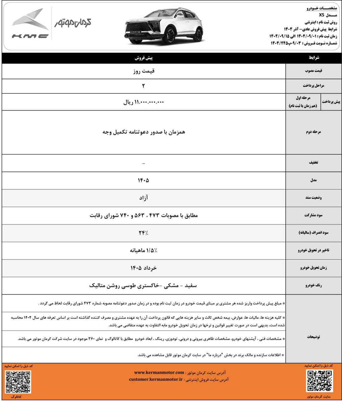 پیش‌فروش X5 کرمان موتور - آذر ۱۴۰۴