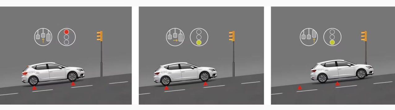 عملکرد اتوهلد در سربالایی‌ها
