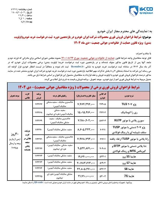 شرایط فروش محصولات ایران خودرو (طرح مادران) اعلام شد - دی ۱۴۰۴