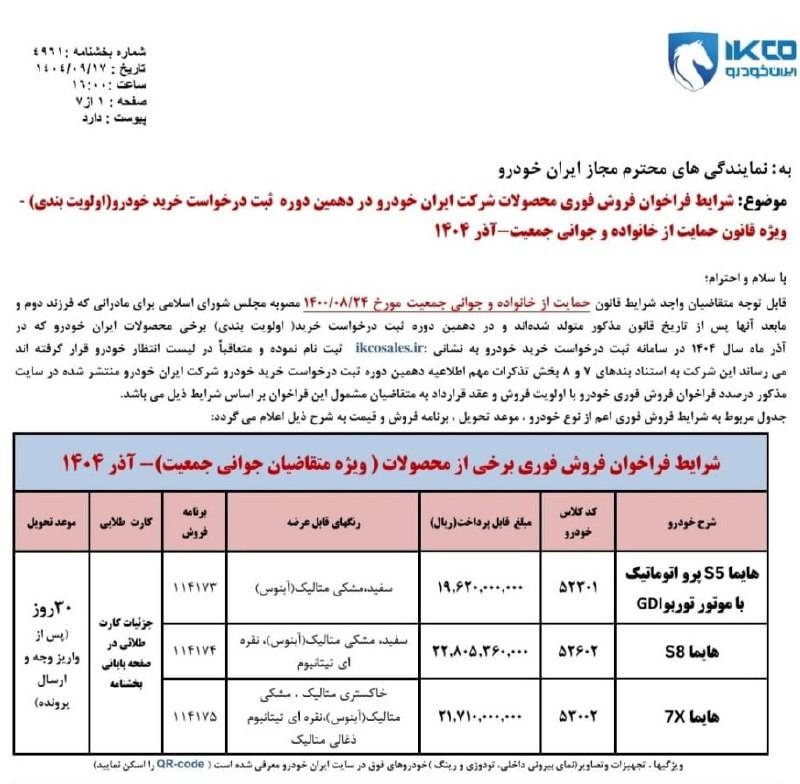 شرایط فروش محصولات هایما ایران خودرو ویژه طرح جوانی جمعیت - آذر ۱۴۰۴