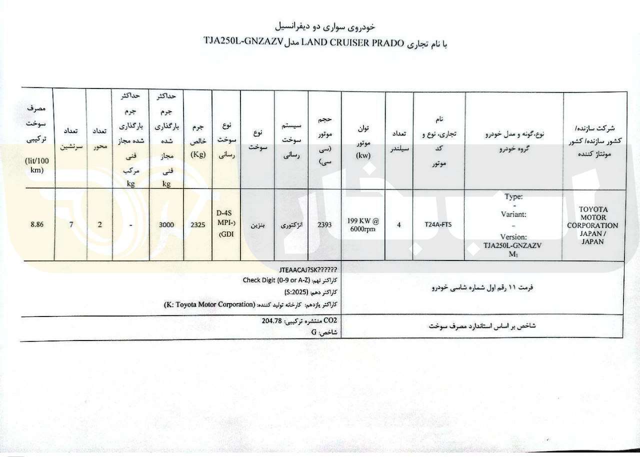 عرضه تویوتا لندکروزر و پرادو در ایران مجاز شد