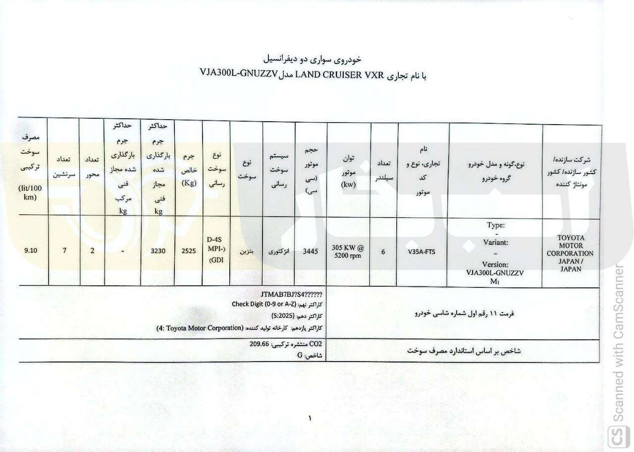 عرضه تویوتا لندکروزر و پرادو در ایران مجاز شد