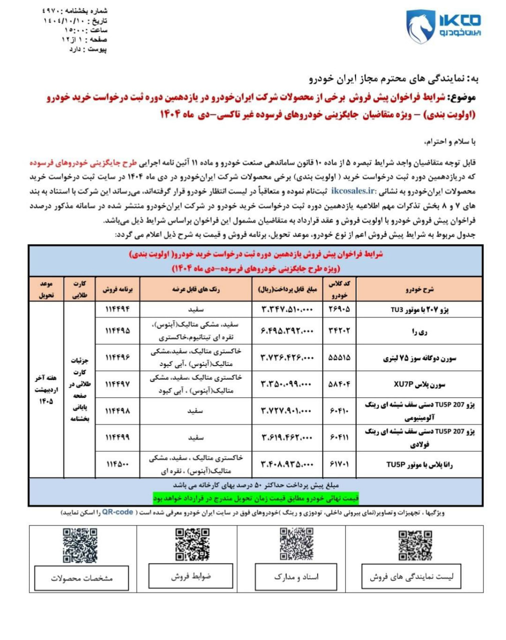 شرایط فروش محصولات ایران خودرو ویژه متقاضیان طرح فرسوده اعلام شد - دی ۱۴۰۴