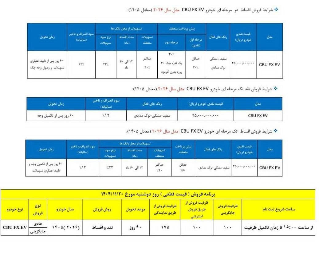 شرایط فروش فونیکس FX برقی مدل ۲۰۲۶ - بهمن ۱۴۰۴