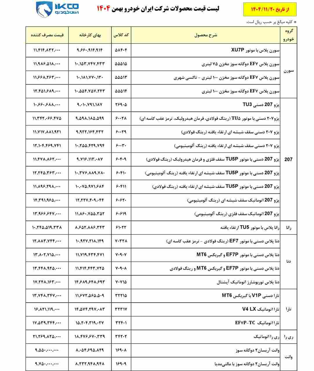 قیمت نهایی کارخانهای محصولات ایران خودرو - بهمن ۱۴۰۴