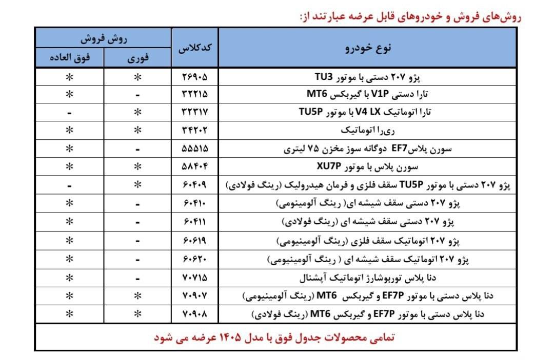 شرایط فروش ۱۴ محصول ایران خودرو اعلام شد - بهمن ۱۴۰۴