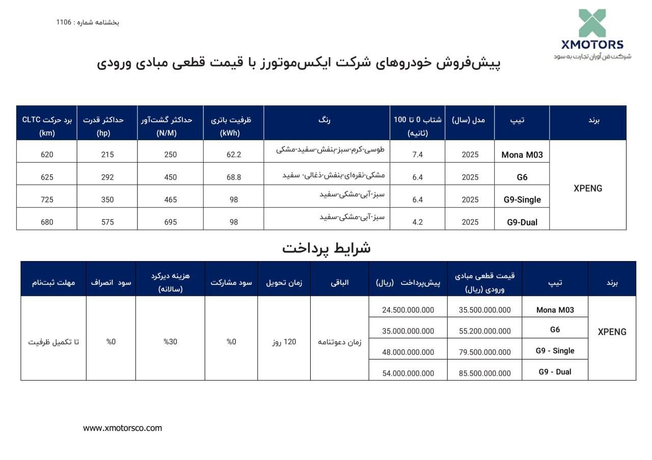 شرایط فروش محصولات ایکس پنگ - بهمن ۱۴۰۴