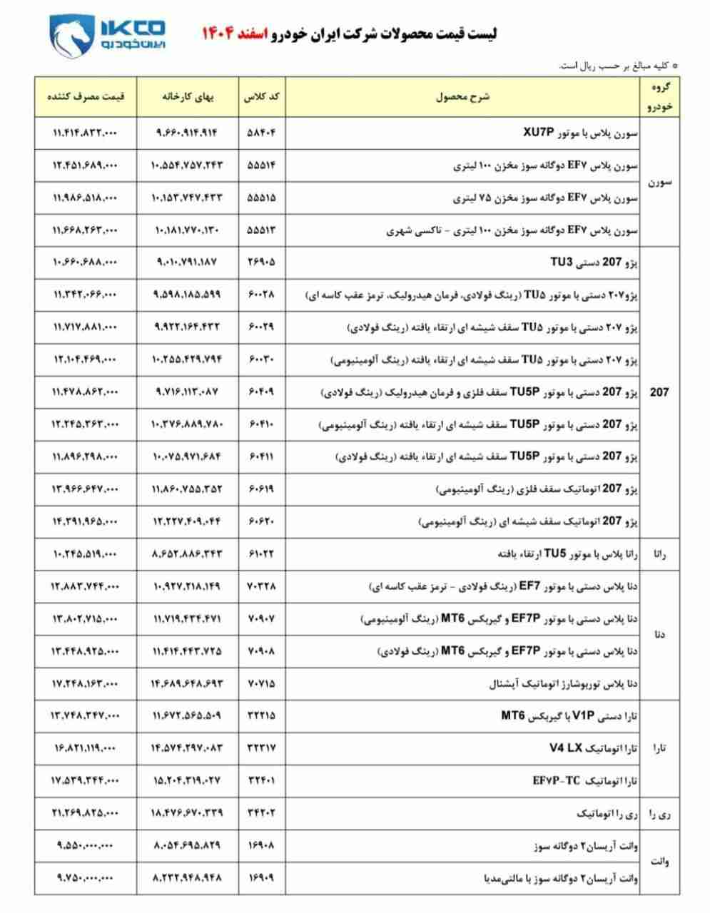 قیمت نهایی جدید محصولات ایران خودرو اعلام شد - اسفند ۱۴۰۴