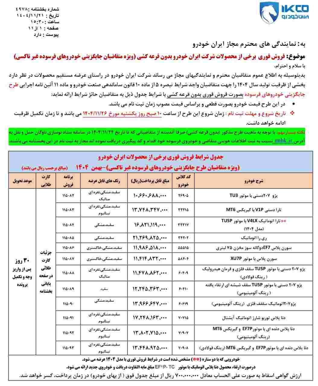 شرایط فروش محصولات ایران خودرو بدون قرعه کشی اعلام شد - بهمن ۱۴۰۴