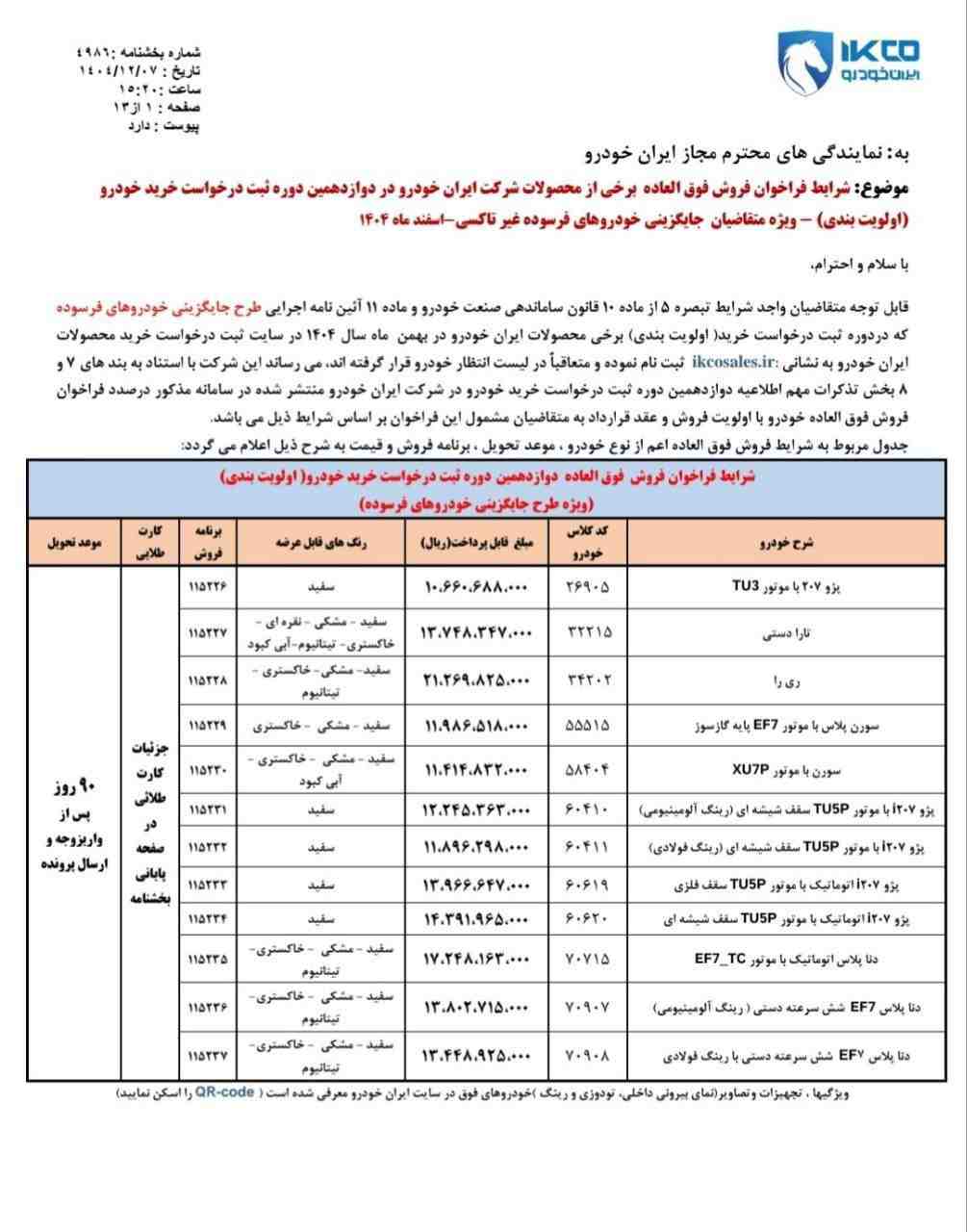 شرایط فروش محصولات ایران خودرو (طرح فرسوده) - اسفند ۱۴۰۴