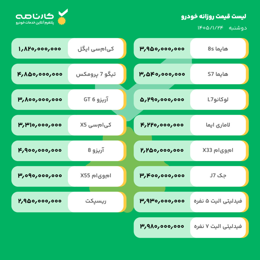 قیمت روز بازار خودرو 24 فروردین