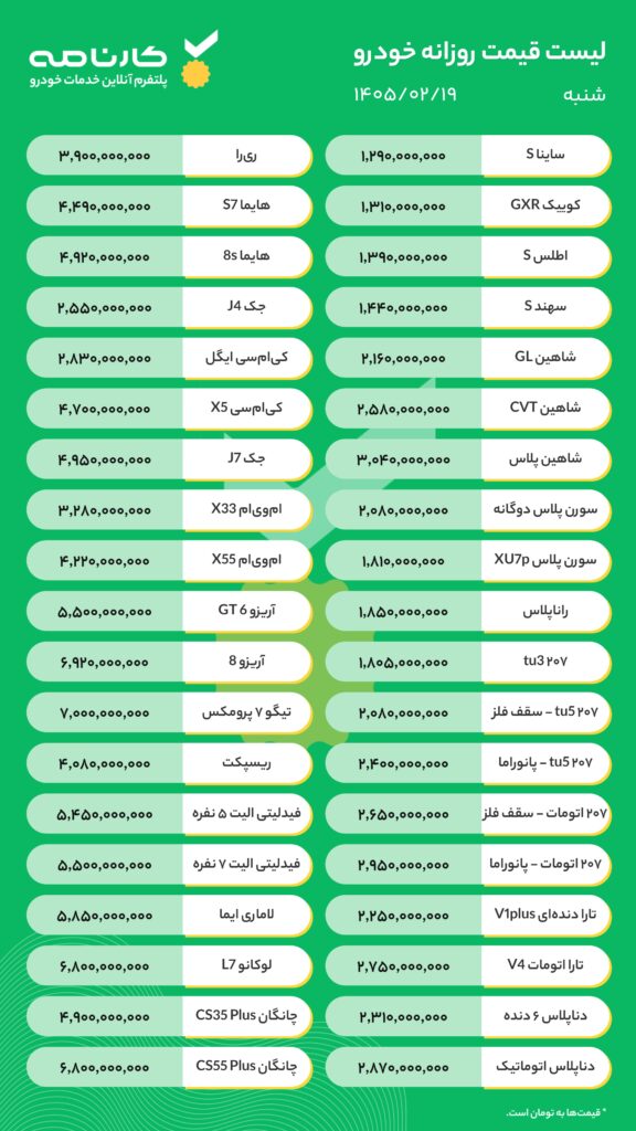 قیمت روز خودرو 19 اردیبهشت
