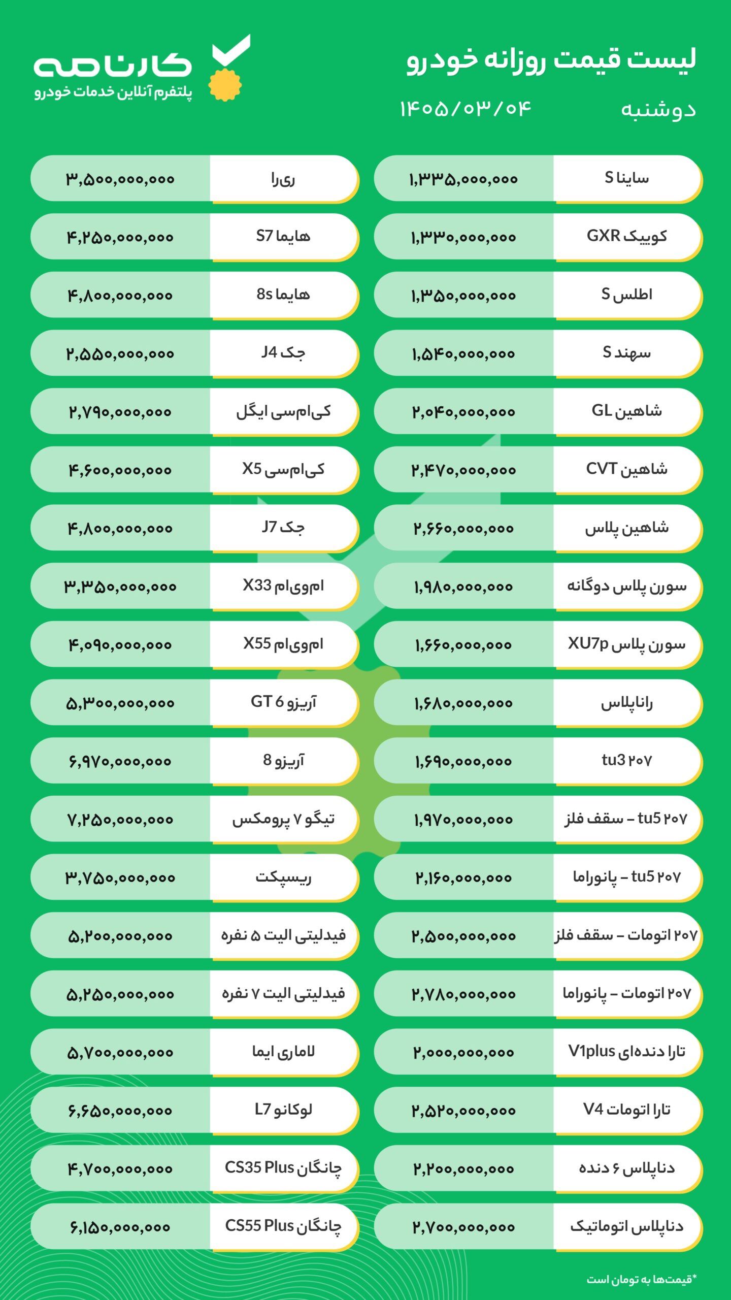 قیمت روز بازار خودرو 4 خرداد 1405