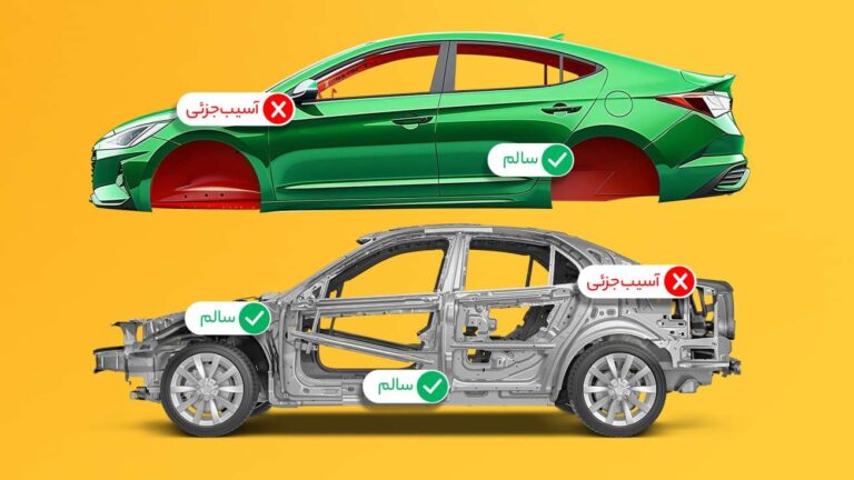 فرم کارشناسی خودرو چیست؟