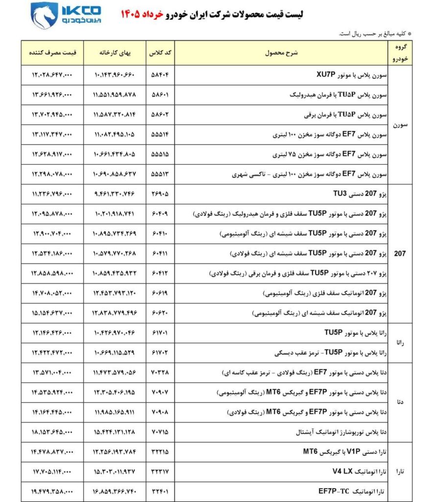 قیمت کارخانه ایران خودرو خرداد 1405