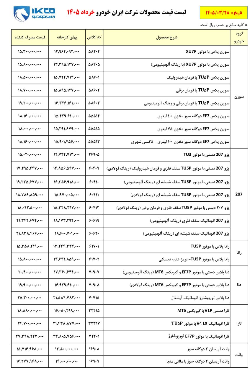 قیمت کارخانه ای ایران خودرو خرداد ۱۴۰۵